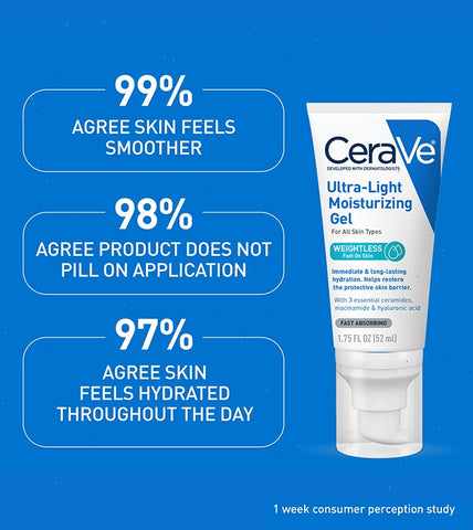Ultra-Light Moisturizing Gel